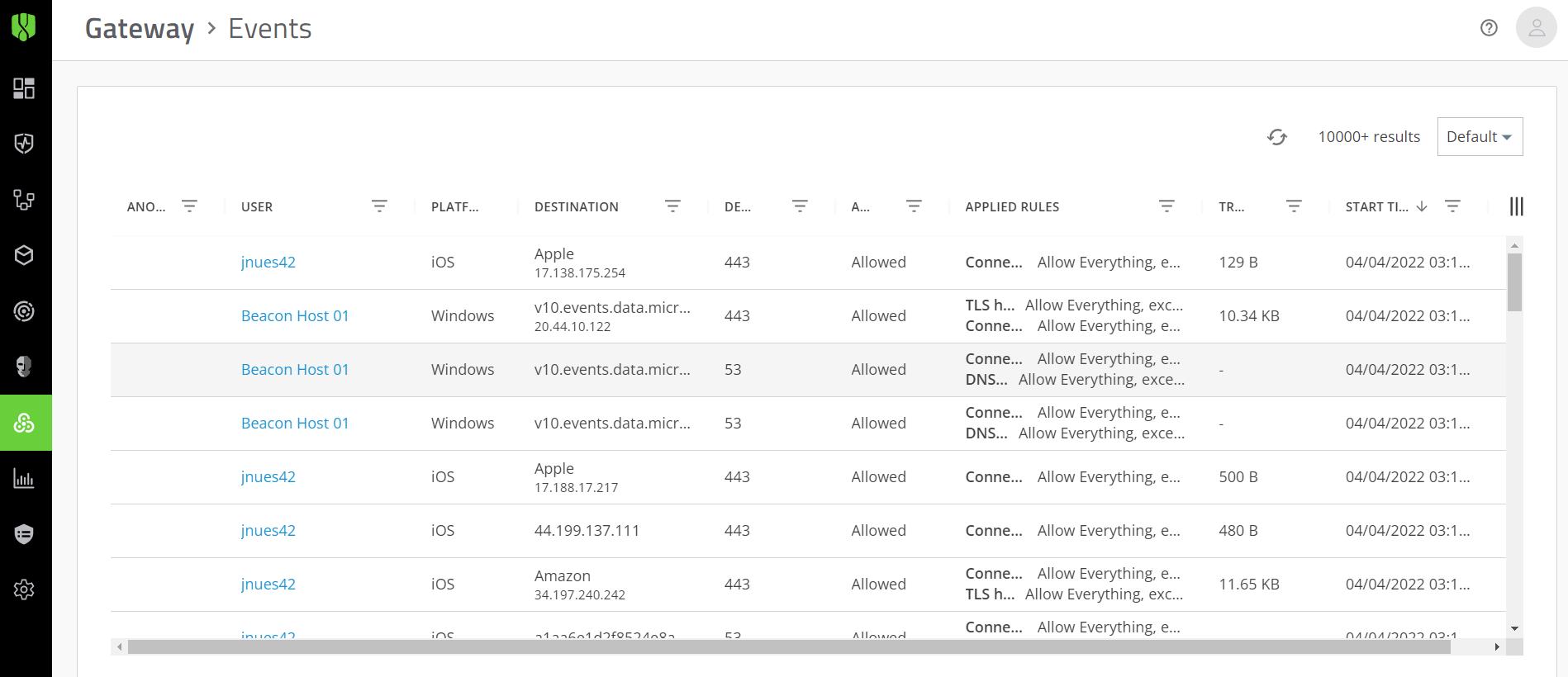 The CylanceGATEWAY events screen in the Cylance console.