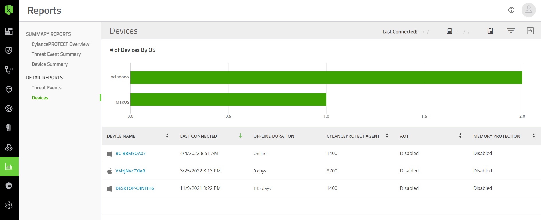 The CylancePROTECT Desktop reports screen in the Cylance console.