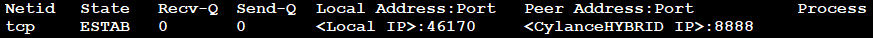Expected output from the command